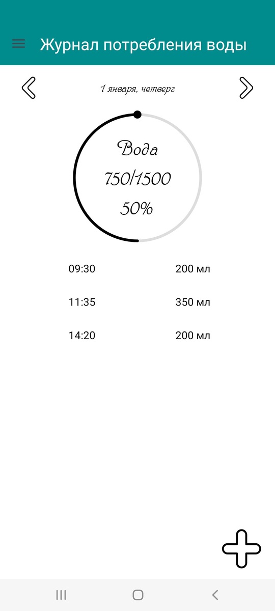 Счетчик воды 1