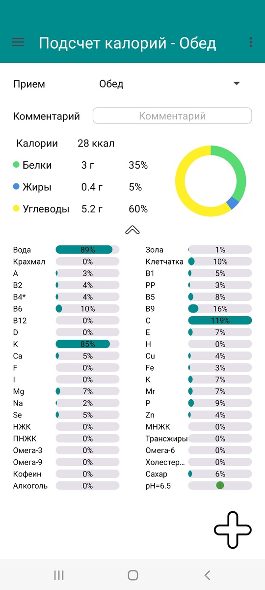 Подсчет калорий 4