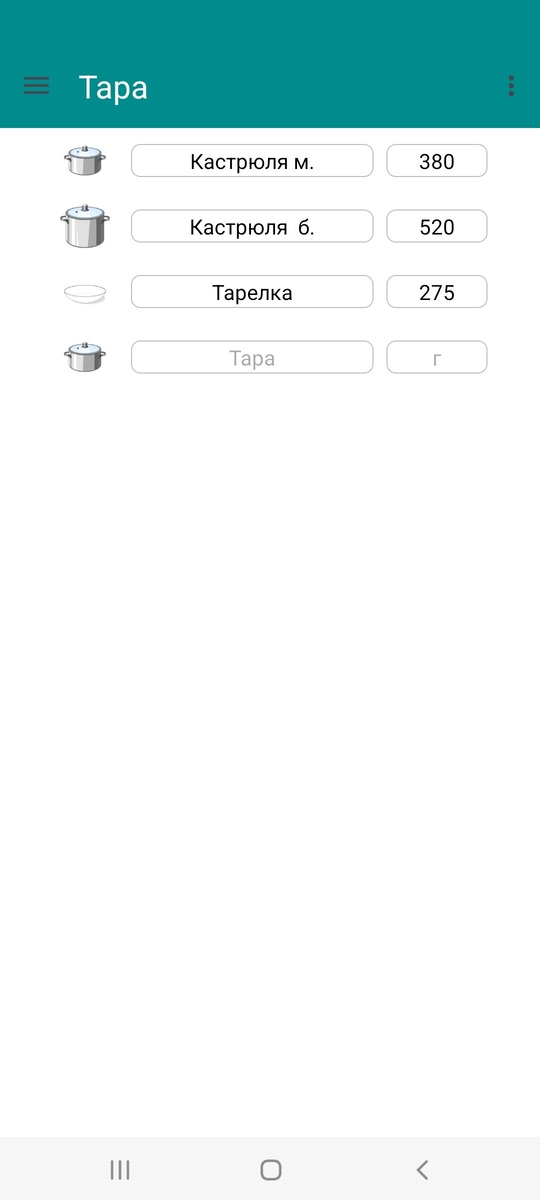 Книга рецептов 4